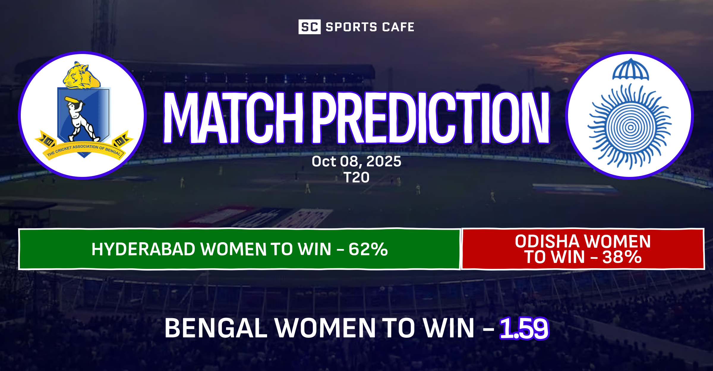 Bengal Women vs Madhya Pradesh Women
